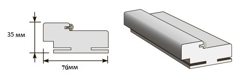 kor 70 35