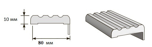 tip 3 80 10